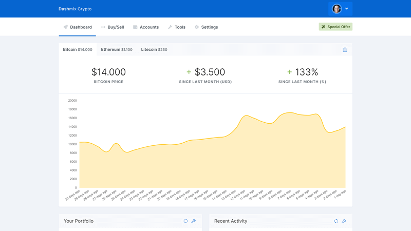 Crypto Dashboard